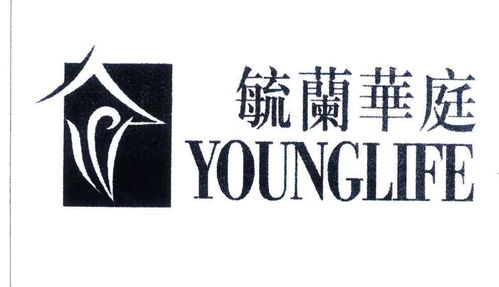 毓蘭華庭younglife第36類(lèi)金融物管商標(biāo)注冊(cè)信息查詢指南